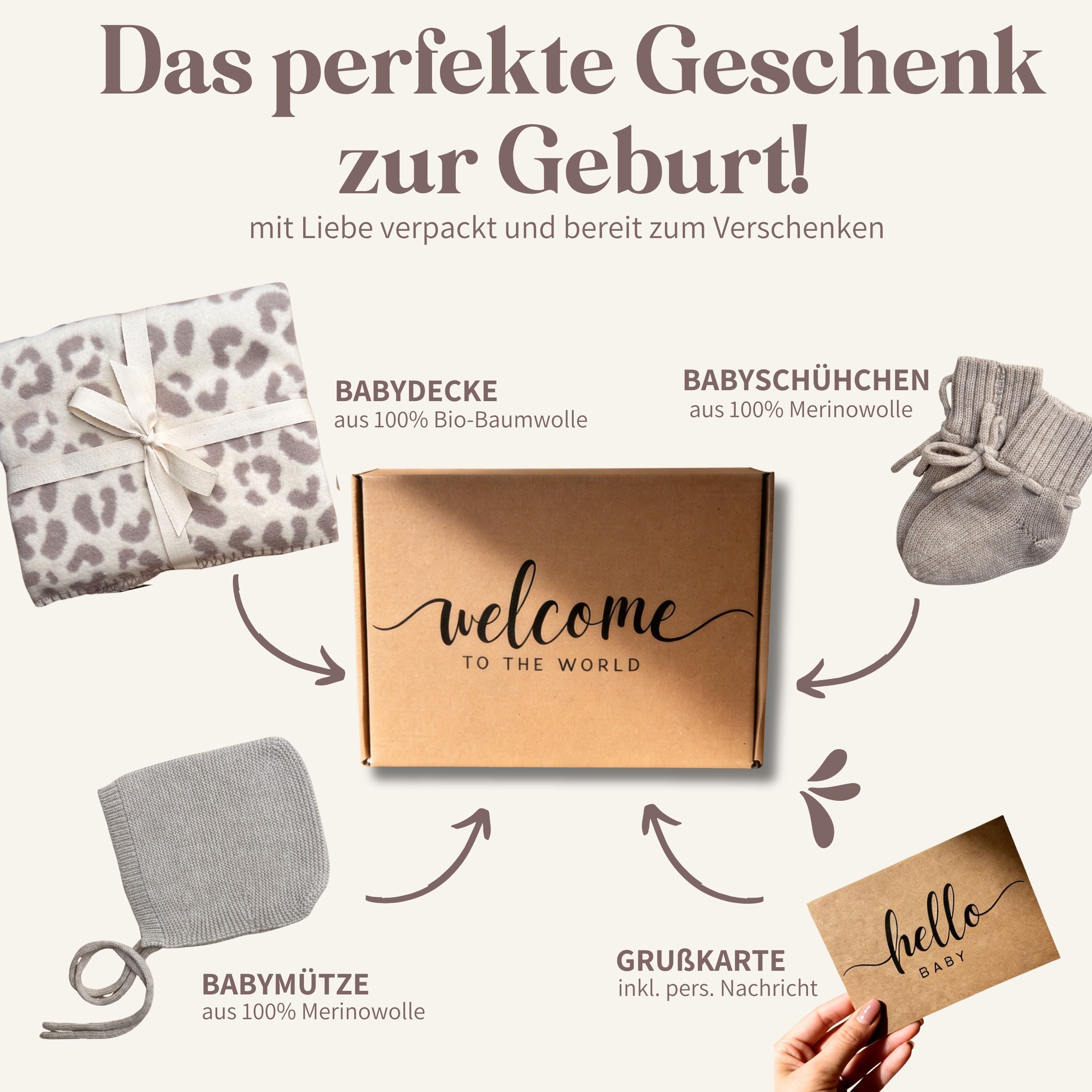INDIVIDUELLE GESCHENKBOX