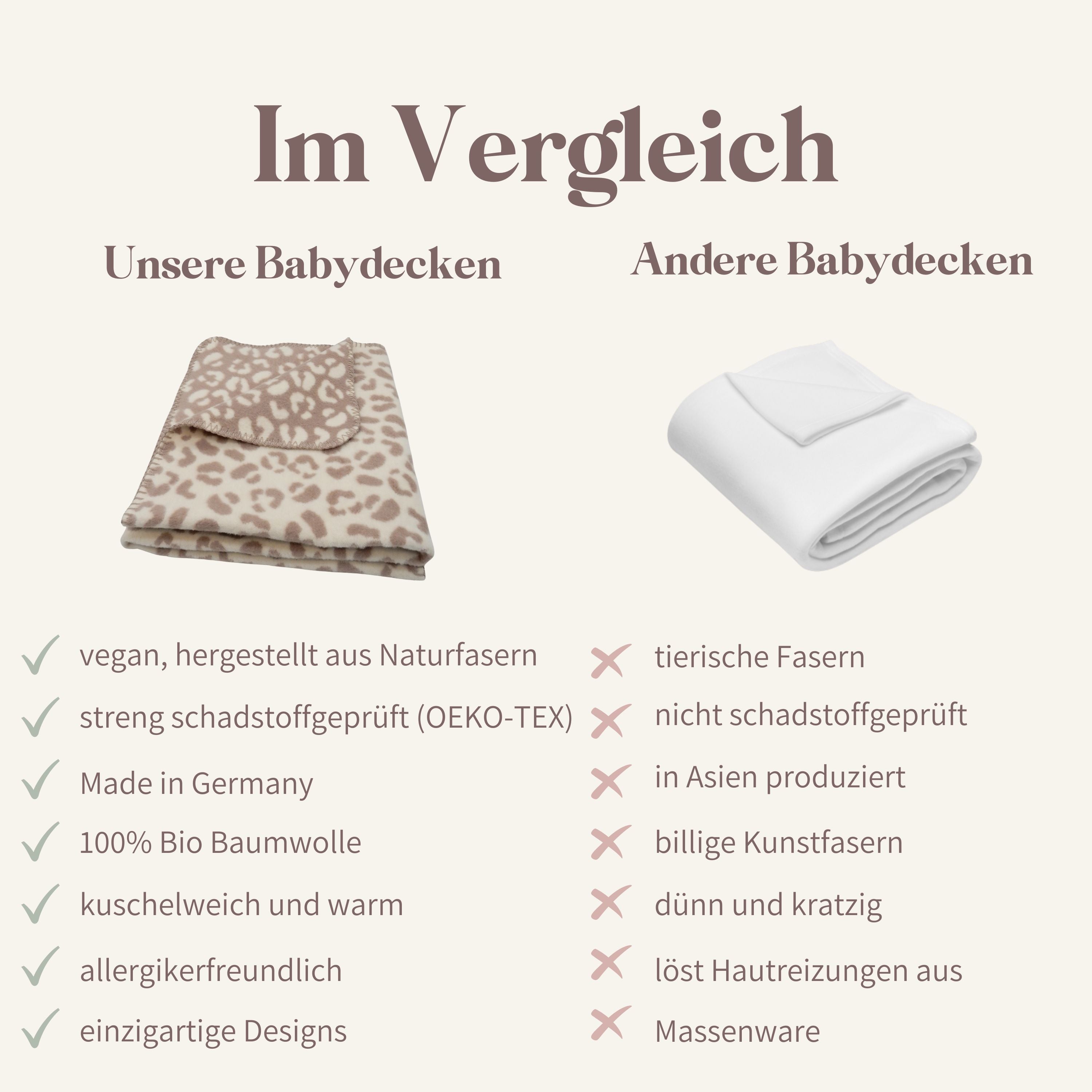 LIMITED EDITION: BIO-BABYDECKE 'LEO' - Grau