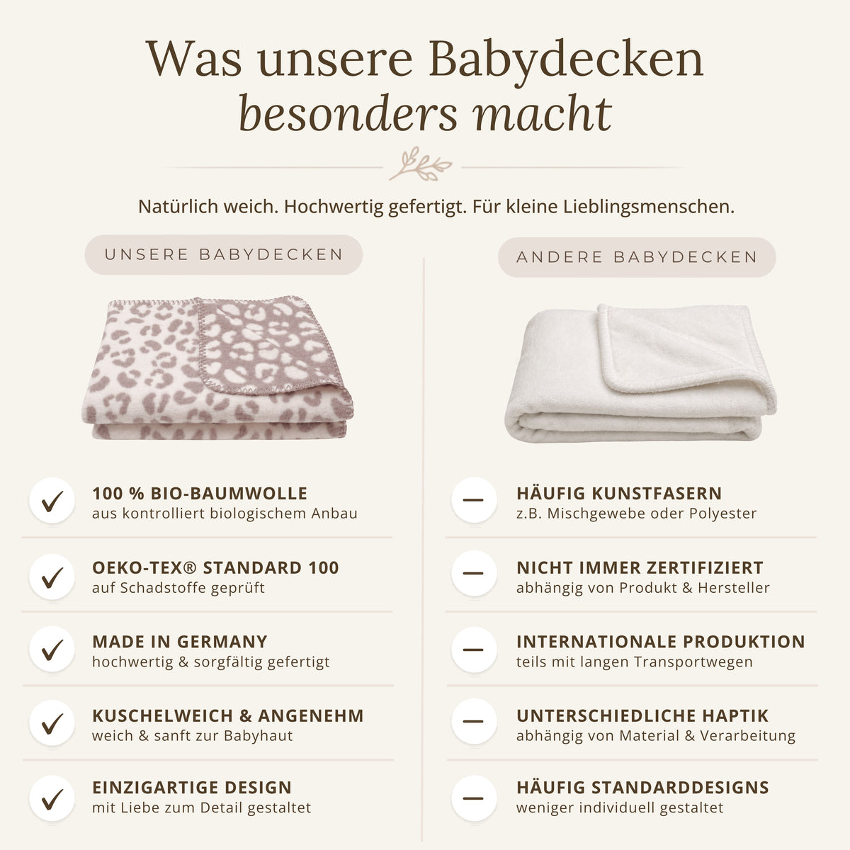 BIO-BABYDECKE 'LENI'
